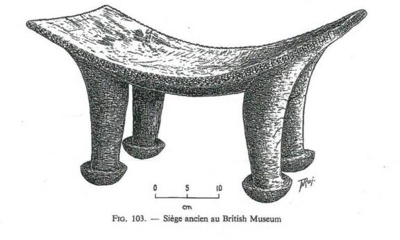 Gravure du siège d'un Rurutu conservé au British Museum. (Verin, 1969: 257 - d’après Ellis, 1829) © D.R.
